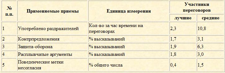 Скрытое управление человеком - _37.jpg