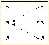 Скрытое управление человеком - _41.jpg