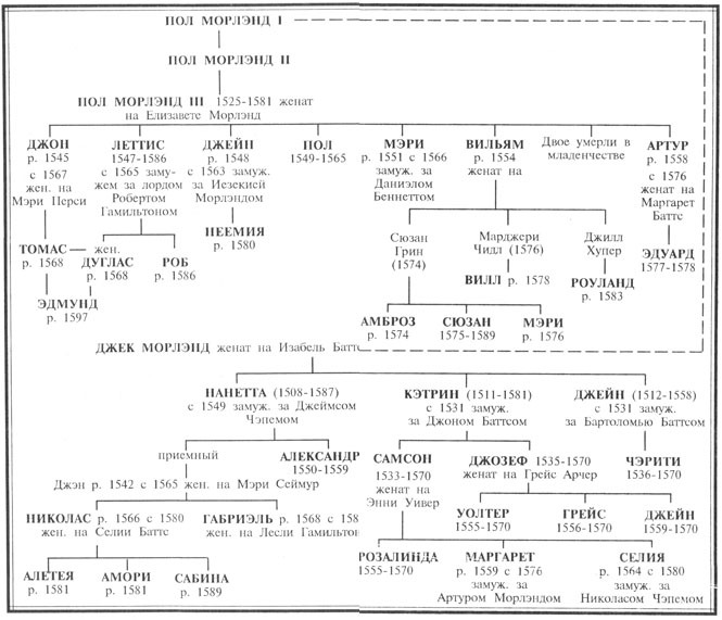 Князек - doc2fb_image_02000001.jpg