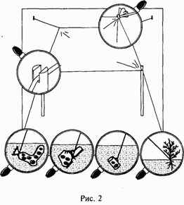 Школа выживания при авариях и стихийных бедствиях - any2fbimgloader1.png