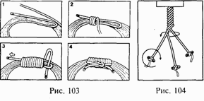 Школа выживания при авариях и стихийных бедствиях - any2fbimgloader100.png