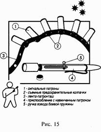 Школа выживания при авариях и стихийных бедствиях - any2fbimgloader14.png