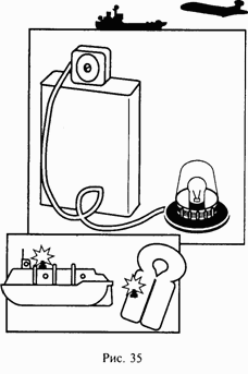 Школа выживания при авариях и стихийных бедствиях - any2fbimgloader34.png