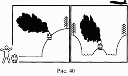 Школа выживания при авариях и стихийных бедствиях - any2fbimgloader39.png