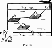Школа выживания при авариях и стихийных бедствиях - any2fbimgloader41.png