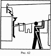 Школа выживания при авариях и стихийных бедствиях - any2fbimgloader60.png