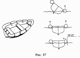 Школа выживания при авариях и стихийных бедствиях - any2fbimgloader84.png