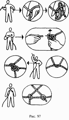 Школа выживания при авариях и стихийных бедствиях - any2fbimgloader94.png