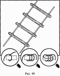 Школа выживания при авариях и стихийных бедствиях - any2fbimgloader96.png