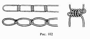 Школа выживания при авариях и стихийных бедствиях - any2fbimgloader99.png