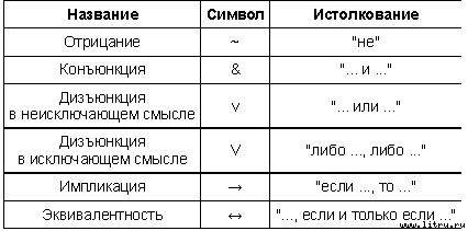 Логика - _006.jpg