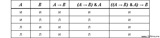 Логика - _008.jpg