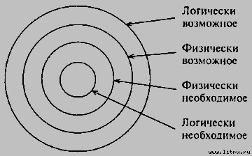 Логика - _019.jpg