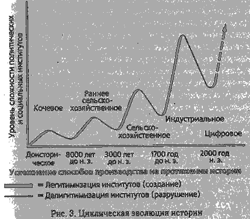 Закат Америки. Уже скоро - _4.png