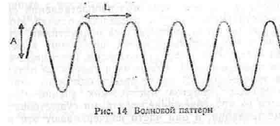 Дао физики - _14.jpg