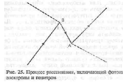 Дао физики - _25.jpg