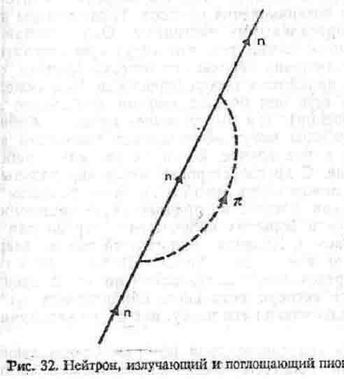 Дао физики - _32.jpg