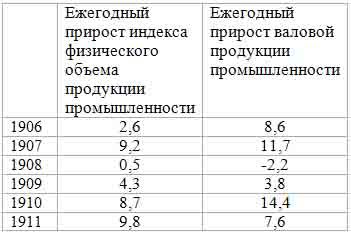 Неполадки в русском доме - os.jpg