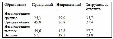 Потерянный разум - _5.jpg