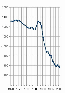 Советская цивилизация т.2 - sc203.jpg
