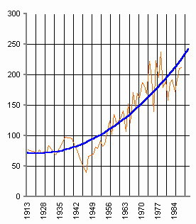 Советская цивилизация т.2 - sc204.jpg