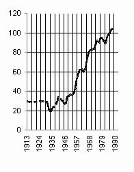 Советская цивилизация т.2 - sc205.jpg