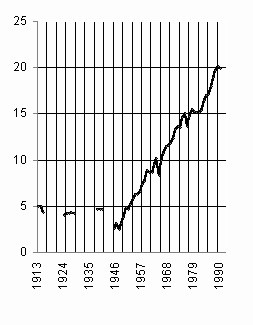 Советская цивилизация т.2 - sc206.jpg