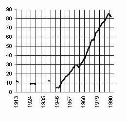 Советская цивилизация т.2 - sc207.jpg