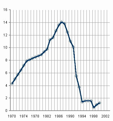 Советская цивилизация т.2 - sc211.jpg