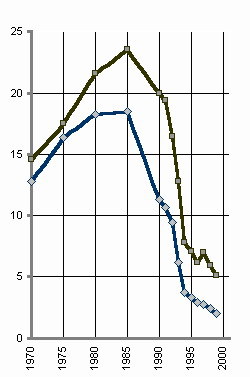 Советская цивилизация т.2 - sc212.jpg
