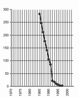 Советская цивилизация т.2 - sc213.jpg