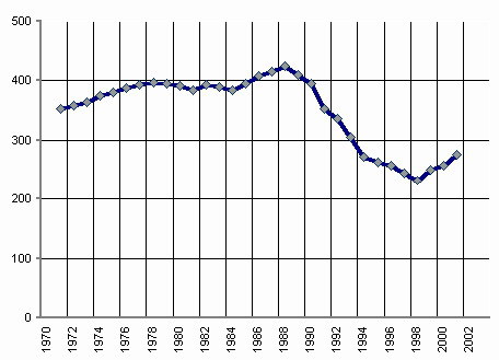 Советская цивилизация т.2 - sc218.jpg