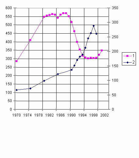 Советская цивилизация т.2 - sc219.jpg