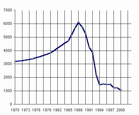 Советская цивилизация т.2 - sc220.jpg