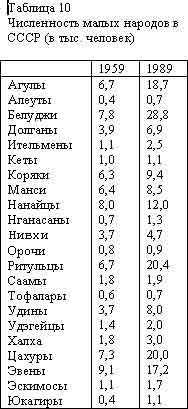 Советская цивилизация т.2 - t10.jpg