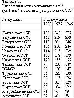 Советская цивилизация т.2 - t11.jpg