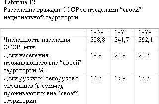 Советская цивилизация т.2 - t12.jpg