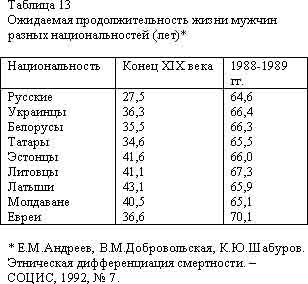 Советская цивилизация т.2 - t13.jpg