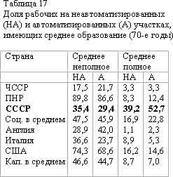 Советская цивилизация т.2 - t17.jpg