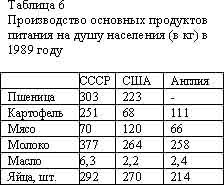 Советская цивилизация т.2 - t6.jpg