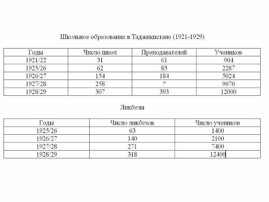 «Совок» вспоминает свою жизнь - _1.jpg