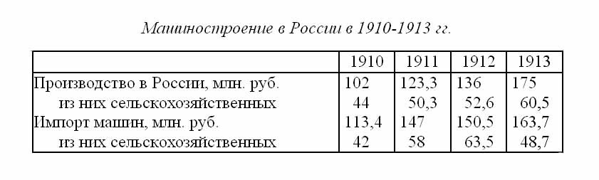 Столыпин — отец русской революции - _3.jpg