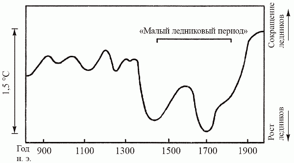 Удивительная палеонтология. История земли и жизни на ней - i_071.png