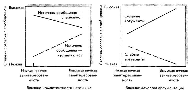 Социальное влияние - i_027.png