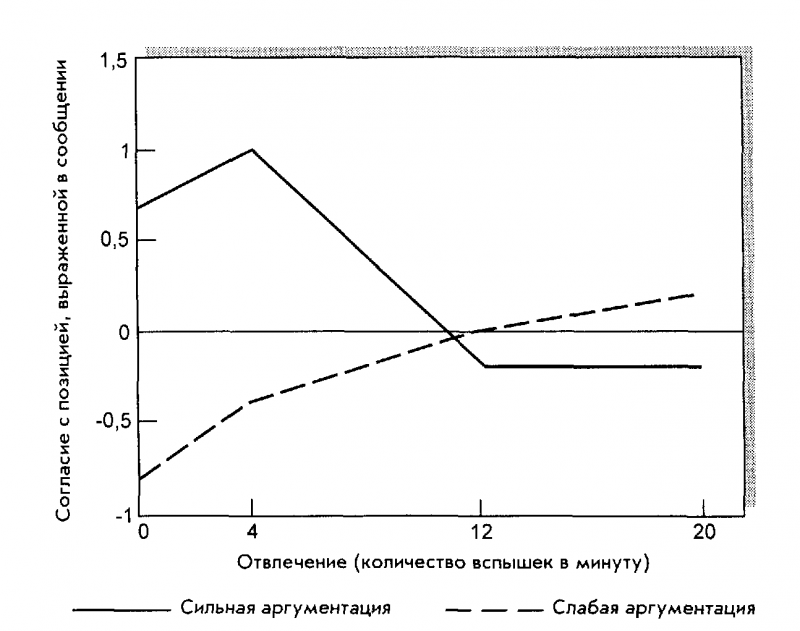 Социальное влияние - i_028.png