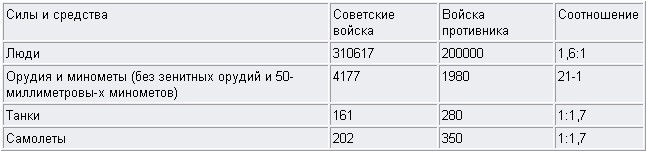 Рокоссовский - t02.png