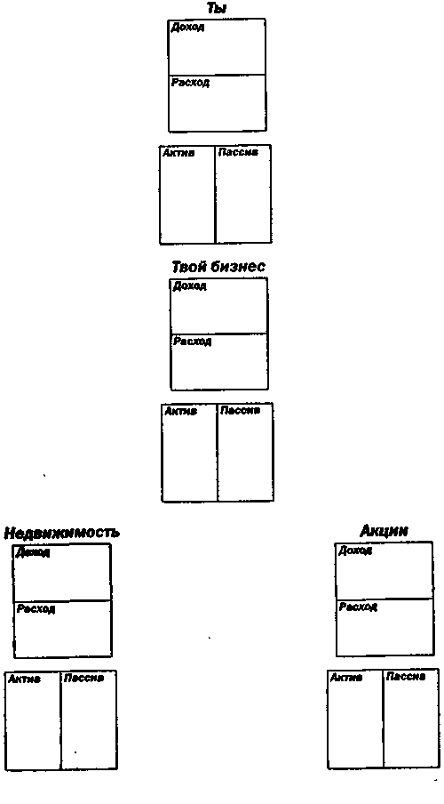 Руководство богатого папы по инвестированию - i_014.png