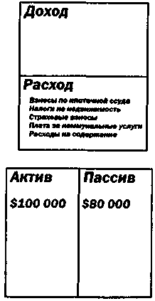 Руководство богатого папы по инвестированию - i_019.png