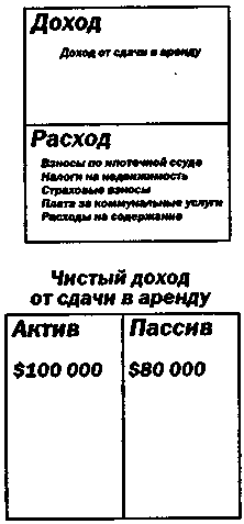 Руководство богатого папы по инвестированию - i_020.png