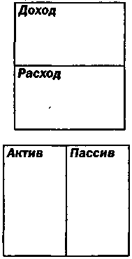 Руководство богатого папы по инвестированию - i_029.png